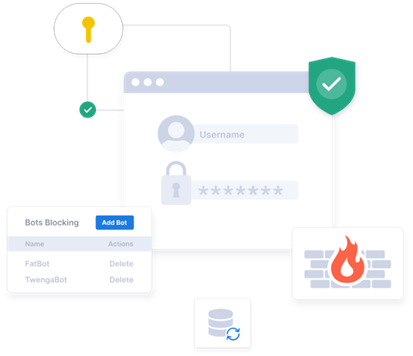 Top 10 Features of CloudPanel for Standard Users - Cadle